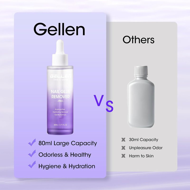 Gellen Nail Glue Remover - Gentle Non-Acetone Formula for Press-On Nails | 80ML Odorless Debonder
