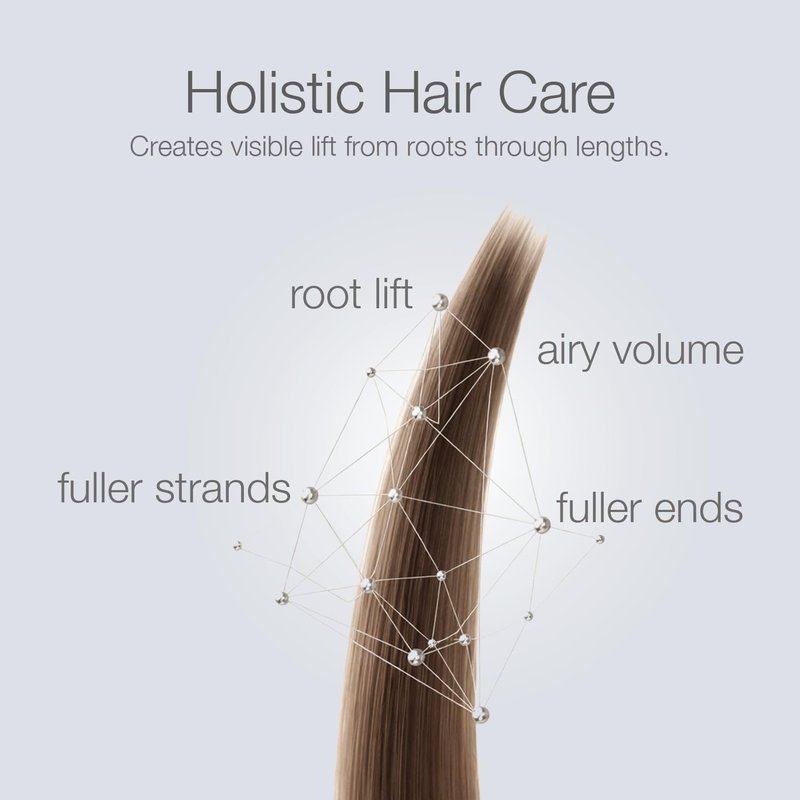 Better Not Younger Hair Thickening Hairspray – Volumizing Biotin & Bamboo Formula – Instant Fullness & Strength – Flexible & Strong Hold – Styling Spray for Women Over 40 with Thinning Hair - 6 oz
