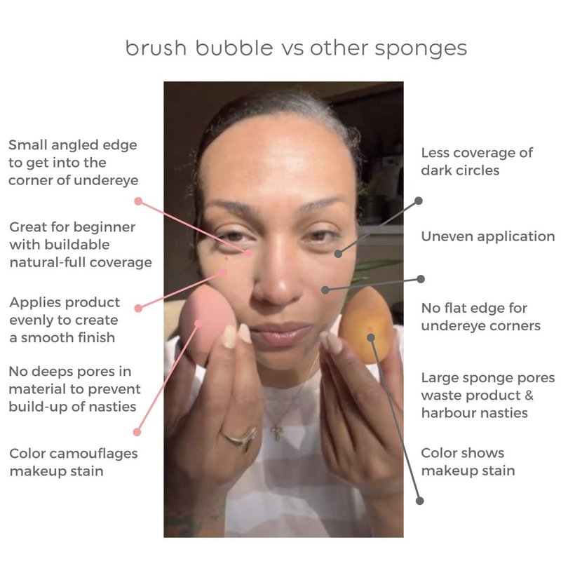 Rose Pink Makeup Sponge Set - 6 Dual-Angled Beauty Sponges for Flawless Blending | Hypoallergenic & Latex-Free