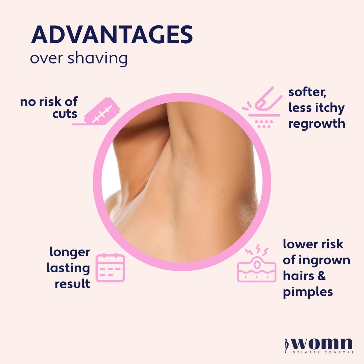 womn Intimate Comfort HAIR REMOVAL CREAM for bikini area & underarms. Smooth skin, no razor bumps or cuts. 3.3 Fl. Oz.
