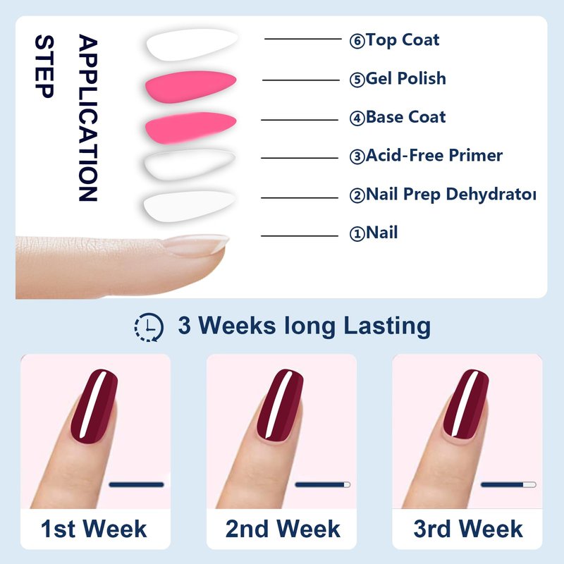 eodci 2Pcs 15ml No Wipe Base Top Coat Set, Shine Finish Soak Off Gel Base Top Coat Long Lasting LED Nail Lamp for Gel Nail Polish Salon Quality Nail Manicure Gifts