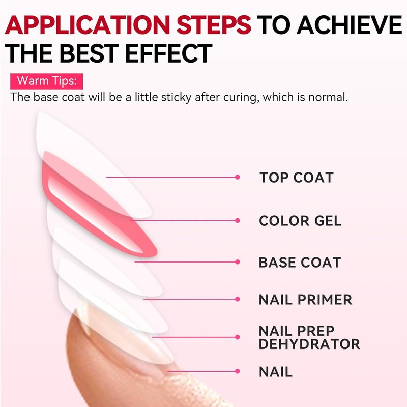 Makartt Gel Top Coat - 15ml No Wipe Formula for Long-Lasting High Gloss Finish | Clear Gel Polish for DIY Nail Art