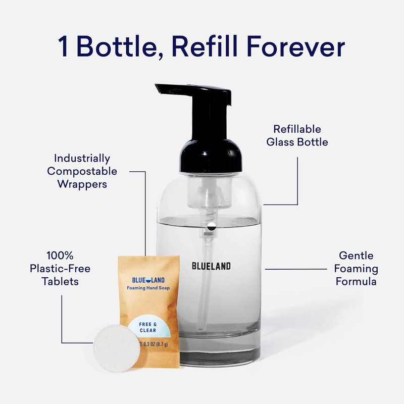 BLUELAND Hand Soap Starter Set - Refillable Glass Foaming Dispenser in Slate with 4 Scented Refill Tablets | 4 x 9 Fl Oz