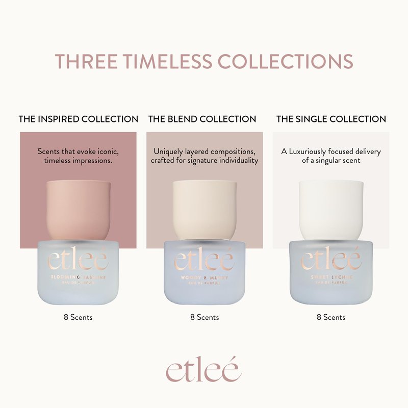 ETLEÉ Skin Scent Eau de Parfum 1.01oz, Woody Musky Long Lasting Perfume With Ambroxan & Cetalox, Layerable Luxury Fragrance for Women & Men for Everyday Wear, Clean Scents Made in Korea
