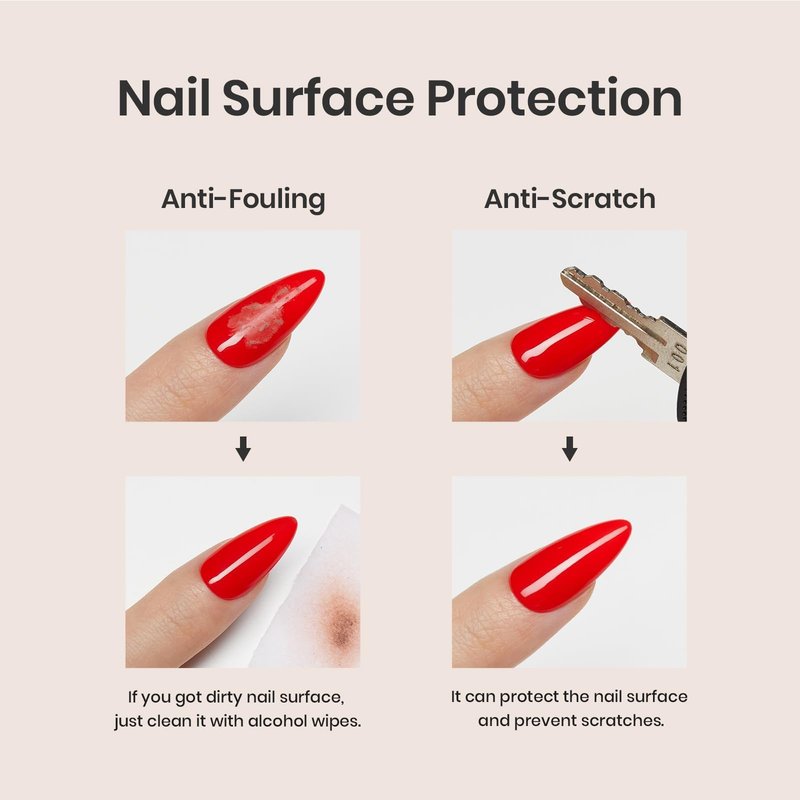 Beetles Matte Gel Top Coat No Wipe Glossy Top Coat Set 2Pcs 15ml, Shiny Long-Lasting Clear Gel Nail Polish, Soak Off UV LED Nail Lamp, Home DIY Manicure Salon Gifts for Women