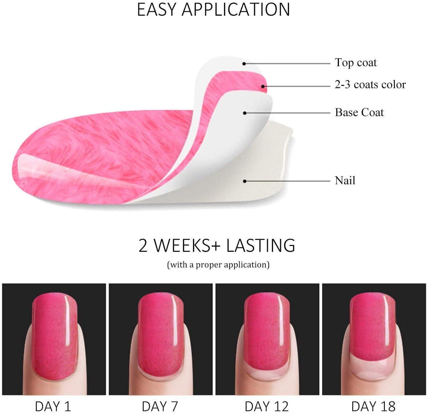 Vishine Nail Gel Polish - Long-Lasting Soak Off Nail Art | Magenta Purple 15ml (0.5 OZ)