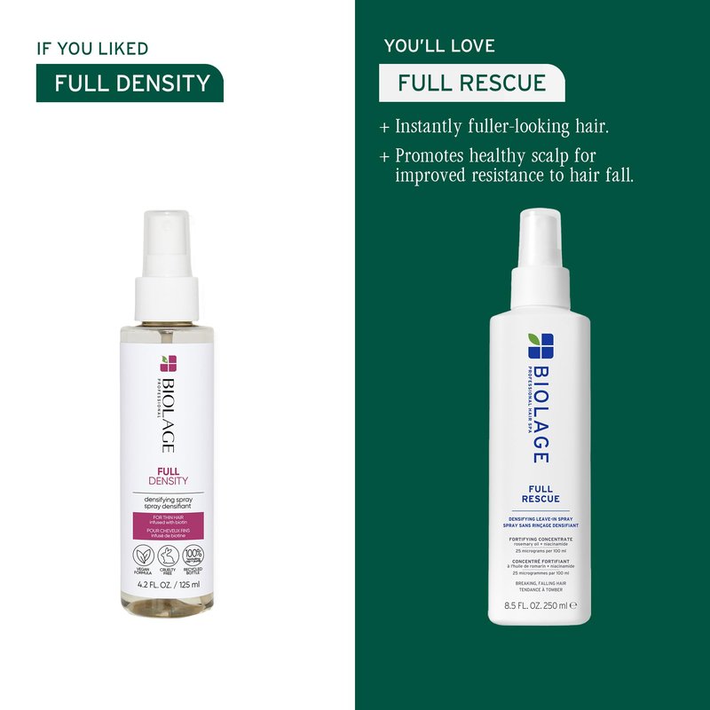 Biolage Full Rescue Densifying Leave-In Spray - Instantly Fuller-Looking Hair, Controls Flyaways, Detangles for Easy Styling, Rosemary Oil & Niacinamide, Vegan & Cruelty-Free, 8.5 Fl Oz