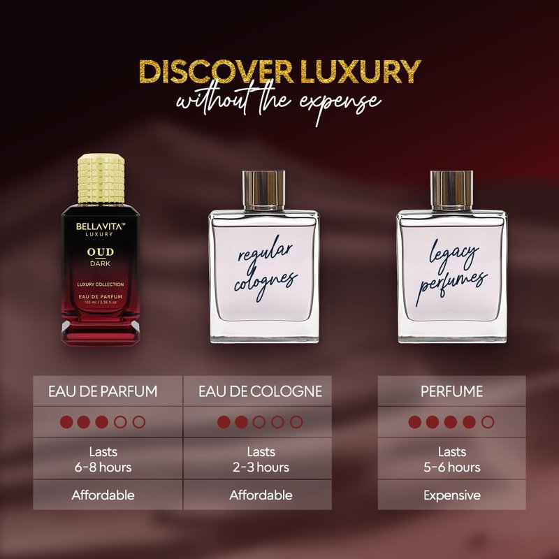 **Bellavita Dark Oud Eau de Parfum - Unisex Long-Lasting Fragrance | 100 ml (3.4 fl. oz.) | Smoky Grapefruit & Vetiver Notes**