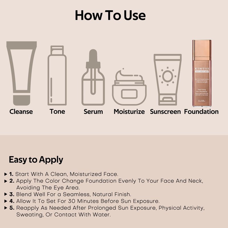 KIMUSE Color Changing Foundation, 4 In 1 Smart Shade Skin Tone Foundation Makeup, Waterproof & Long Wear with Glycerin & Sodium Hyaluronate Tinted Moisturizer Face Makeup For All Skin Tones