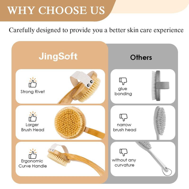 JingSoft Detachable Dry Brushing Body Brush, Natural Boar Bristle Back Scrubber for Shower for Men and Women with Long Handle for Exfoliation and Lymphatic