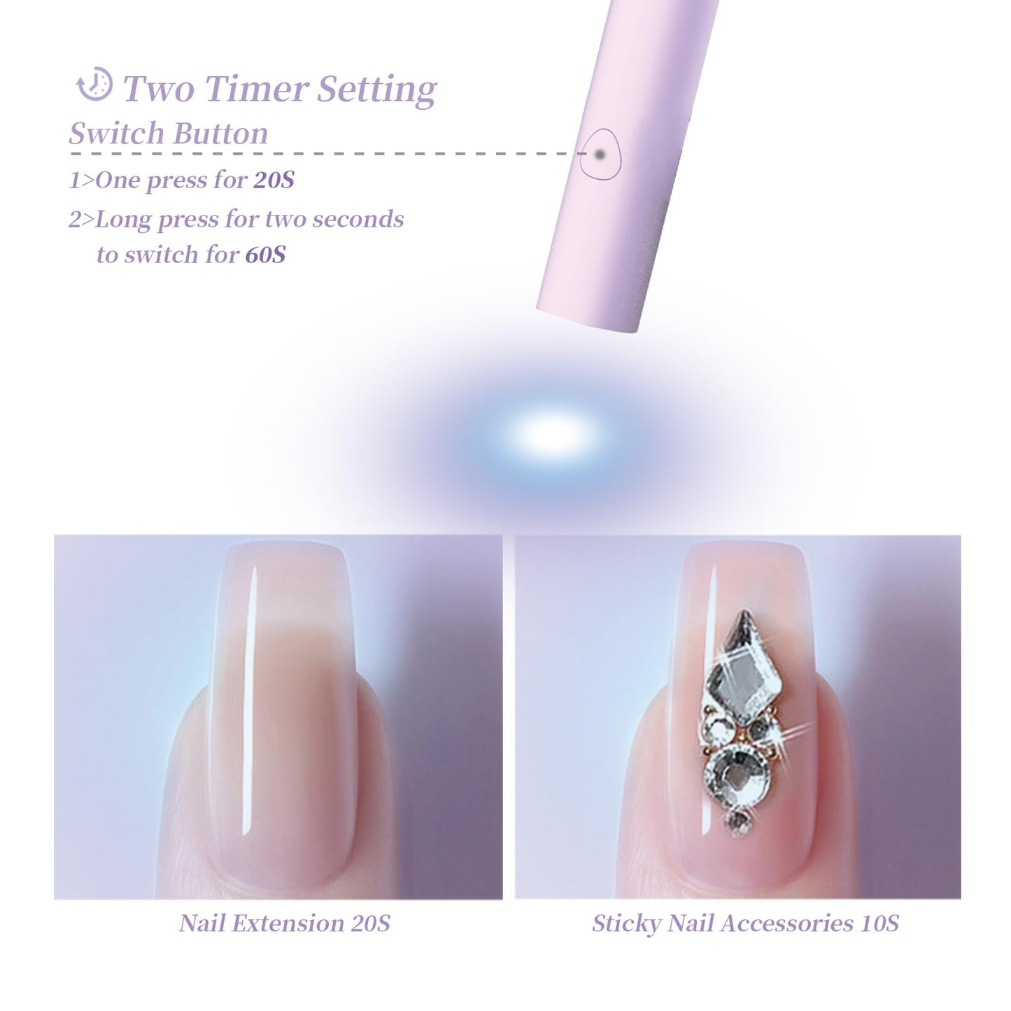 UV Light for Gel Nails, Denabuty Mini U V LED Nail Lamp Handheld with Stand, Portable Nail Dryer Rechargeable USB Cordless, Nail Light with 2 Timers for Fast Drying, Violet
