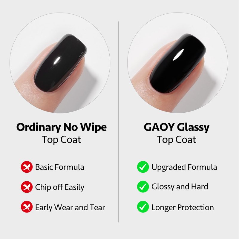 Glassy Gel Top Coat & Base Coat Set - 16ml No Wipe UV Nail Polish | 4 Pcs