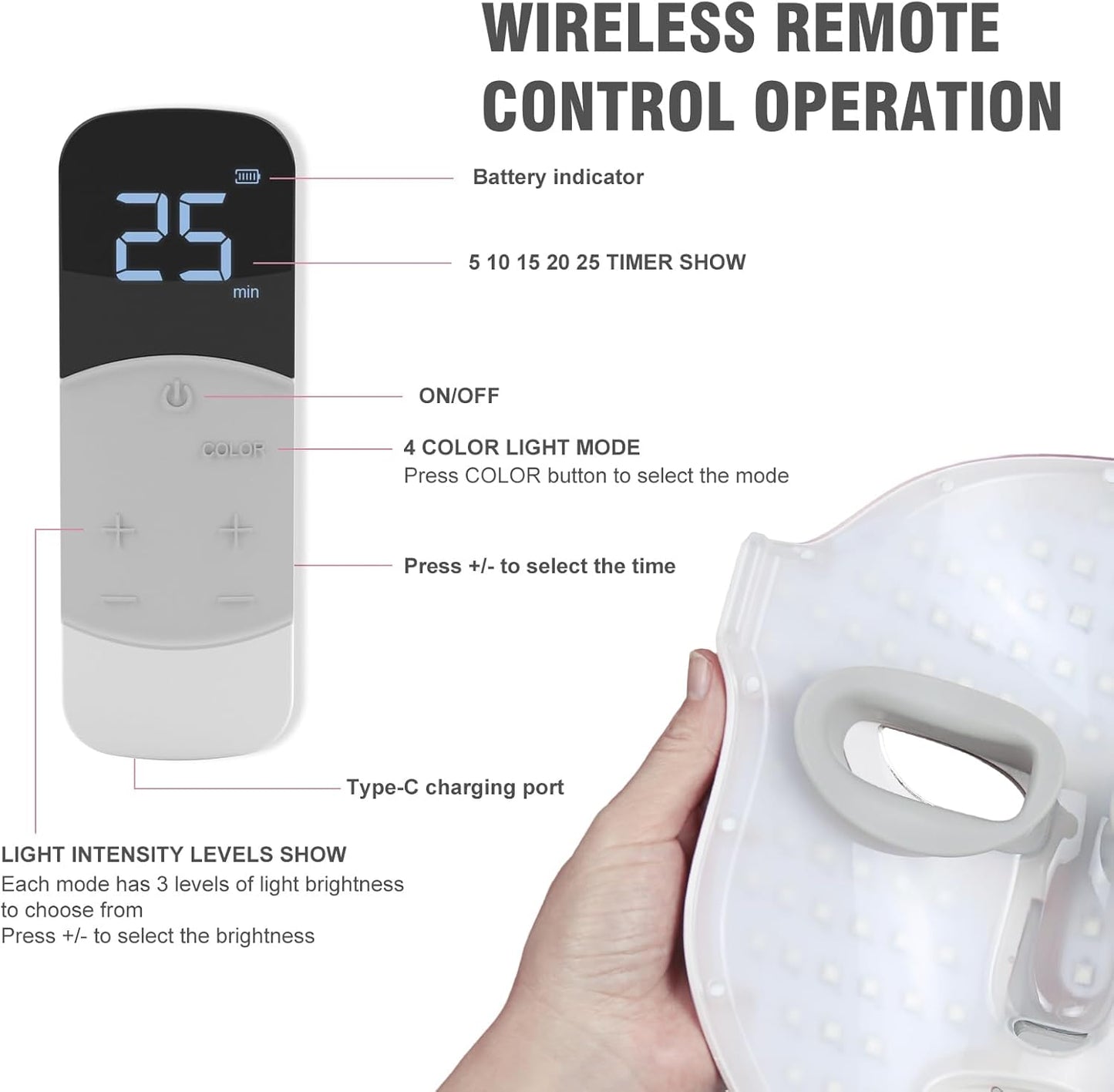 Skiennix Red Light Therapy Mask - Wireless Remote for Acne, Wrinkles & Redness | Salon-Grade Anti-Aging Skincare