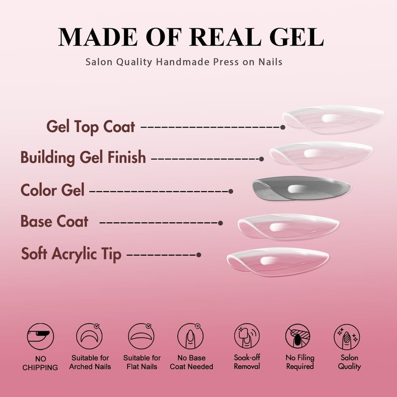 KQueenest Press On Nails - Pale Pink Oval Extra Short | 32 Pcs, 16 Sizes, Reusable Glossy Design