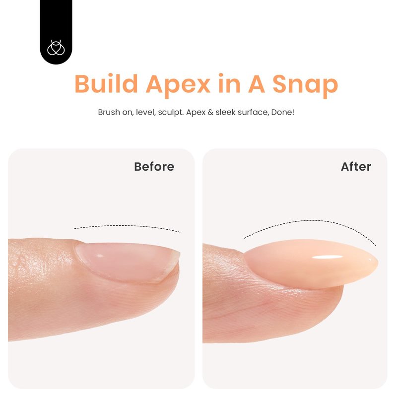Beetles Builder Gel for Nails Building Apex Strengthening Extension for Beginner DIY Salon at Home,Jelly Nude Builder Gels,UV LED Lamp Need