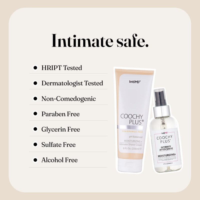IntiMD Coochy Plus Intimate Shaving Complete Kit - Antioxidant Formula Prevents Razor Burns, Itchiness & Ingrown Hairs - Fragrance Free Shave Cream+After Shave Mist
