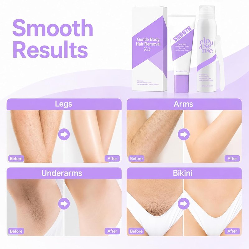 Skiennix Hair Removal Spray - Gentle Body Hair Removal Kit with Aloe & Hyaluronic Acid for Sensitive Skin | 200ml