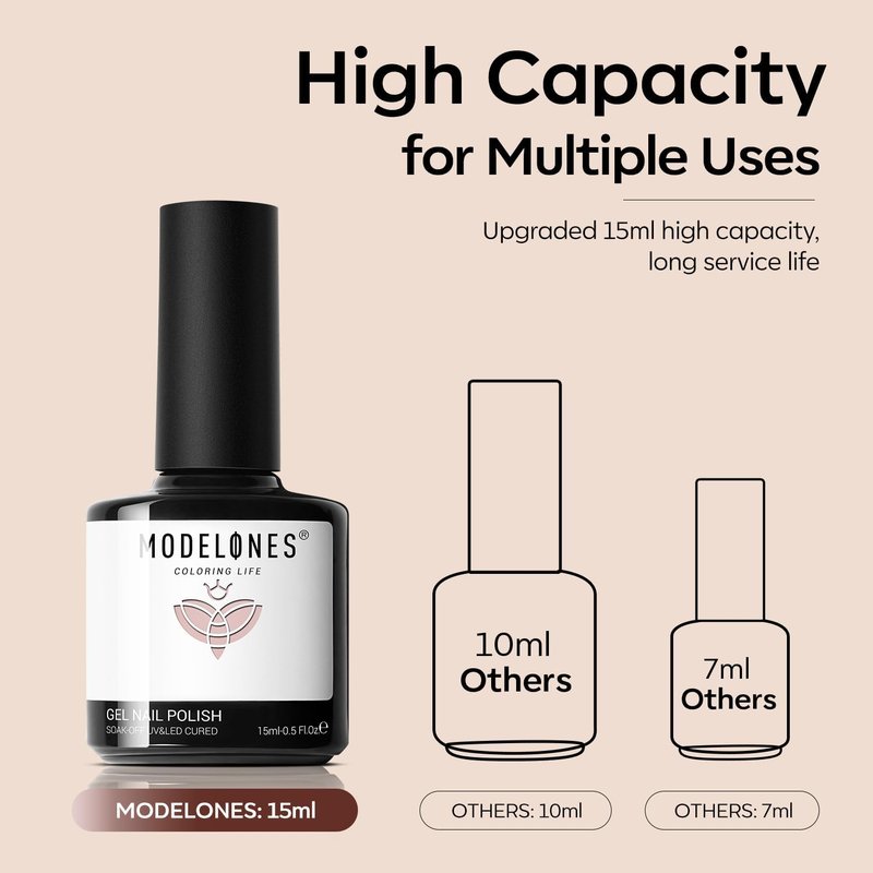modelones Brown Gel Nail Polish Set 2 Pcs 15 ML Nude Brown Winter Gel Polish Neutral Skin Tone Translucent Nude Soak Off Gel Nail Kit Manicure DIY At Home Nail Art Salon Gift For Women Girl