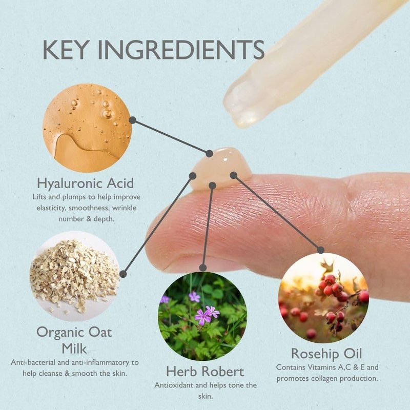 Rhug Wild Beauty. - Active Treatment Serum with Hyaluronic Acid | Lightweight Hydrating Face Serum | 30ml | Made in the UK