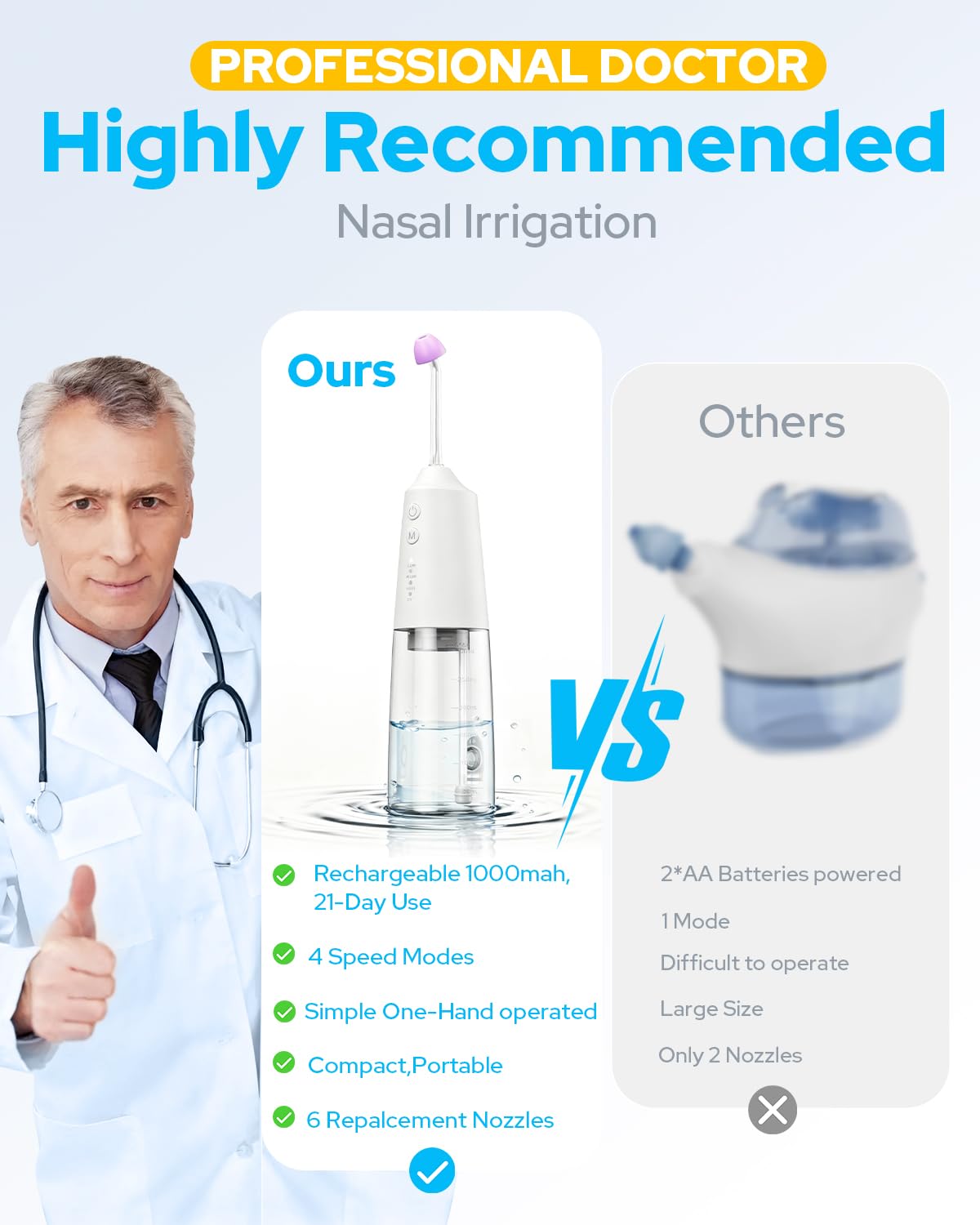 Nasal Irrigation System with 40 Saline Packets, 15s Quick Relief, Nettie Pot Sinus Rinse with 4 Speeds, 1000mah USB-C Charging, 6 Nozzles for Kid Adult, IPX7 Waterproof, Congestion Pressure Relief