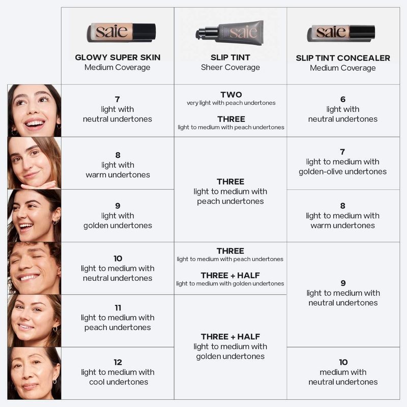 Saie Glowy Super Skin Tint Liquid Foundation - Lightweight Dewy Coverage + Hydrating Serum with Hyaluronic Acid - Shade 11 (1.01 oz)