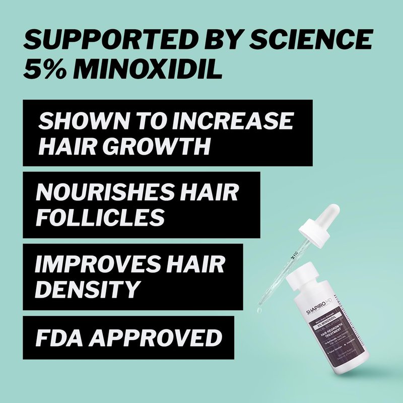 Shapiro MD Hair Growth Experts Hair Regrowth Kit Plus: Shampoo, Conditioner, Minoxidil, Leave-In Foamer. Anti Hair Loss and Thinning Hair Solution, 1 Month