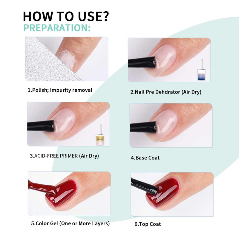 Nail Dehydrator | Nail Prep Professional Acid-Free Formula - Fast-Drying Bonder & Primer Base Coat for UV Gel Polish, Acrylic Nails & Natural Nails - Long-Lasting Manicure Adhesion Solution, 0.6 oz