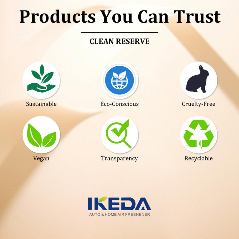 Ikeda Fragrance Discovery Set- 7pc 10ML20% Eau de Parfum Set w/Travel Case, Long Lasting 8-12H, Includes Vanilla Skin, Rose Whip & Golden Rule, Luxury Gift for Women & Men