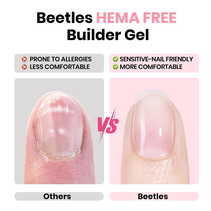 Beetles Builder Gel for Nails HEMA-Free with Base & Top Coat,Nail Protection Trio Set 3 Pcs Clear Building Gel,Strengthening Building Extension for Beginner DIY Salon at Home Gifts,UV & LED Cured
