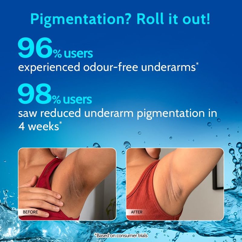 Chemist At Play UnderArm Roll-On - 5% AHA with Lactic & Mandelic Acid | Odor Prevention & Skin Brightening | Sensitive Skin | 1.35 fl oz