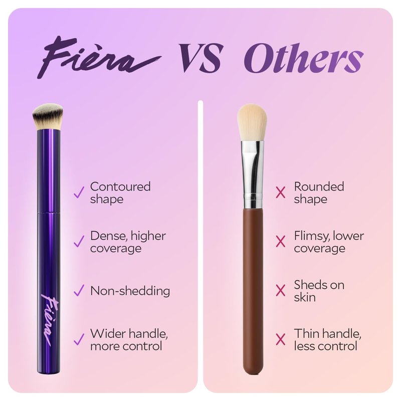 Contoured Concealer Brush for Eyes & Nose – Precise Blending Makeup Brush for Flawless Coverage – Soft, Non-Shedding, Cruelty-Free Brush for Spot Concealing & Hard-to-Reach Areas