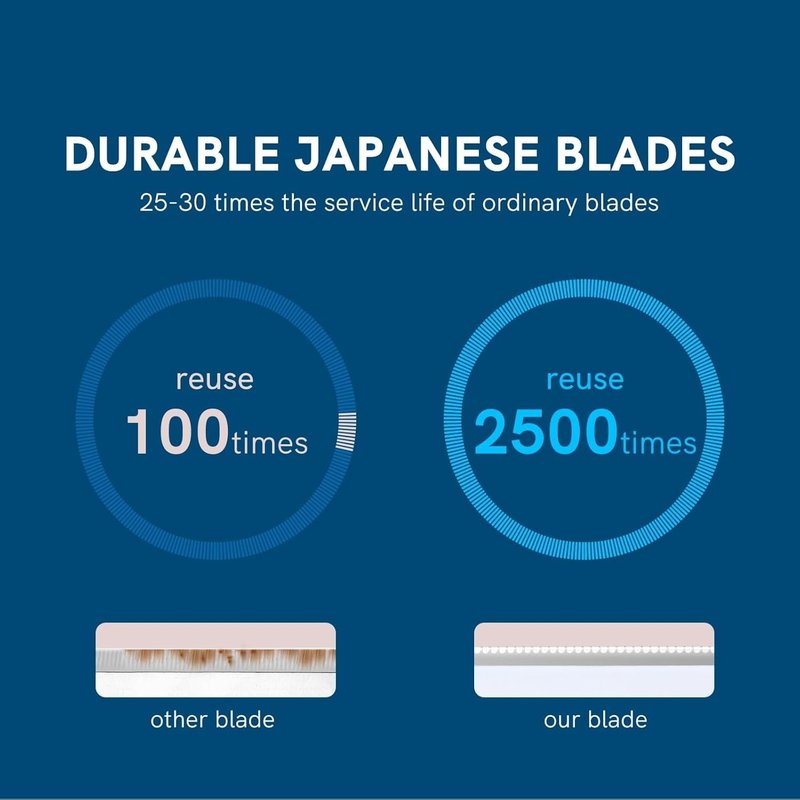 Eyebrow Razors | Dermaplane Set with Japanese Blades - Exfoliating Tools for Fine Hair, Black