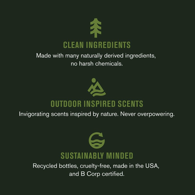Every Man Jack 2-in-1 Daily Shampoo + Conditioner - Coconut & Driftwood | Nourishing For All Hair Types, Naturally Derived, Cruelty-Free Shampoo and Conditioner Set for Men | 24oz - 1 Bottle