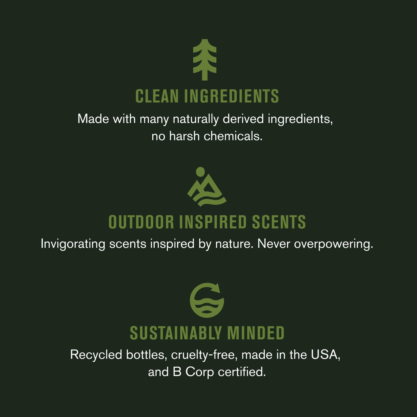 Every Man Jack Hydrating Body Wash - Fireside Spice - Deeply Clean with Glycerin + Naturally Derived Ingredients - 13.5 oz (2 Pack)