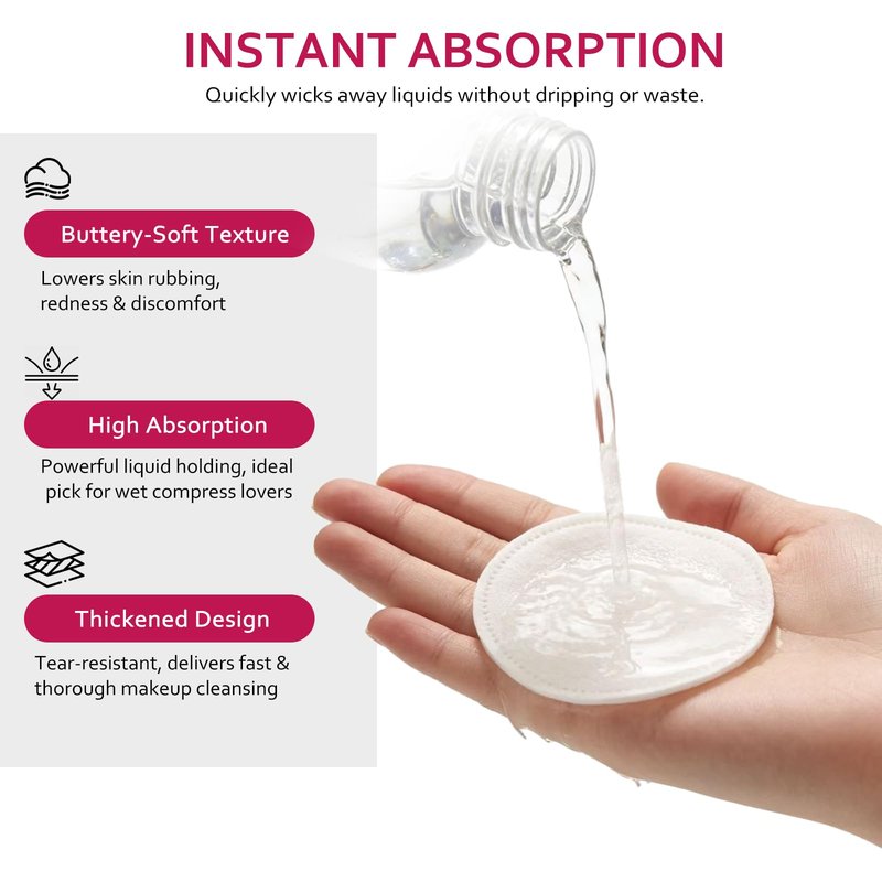 2000 PCS Ultra Soft Cotton Rounds, Stitched, Double-Layered, Hypoallergenic, Lint-Free, 20 Pack with 100 Count Each, Premium Facial Cleansing Pads for Face, Eye Makeup Removal