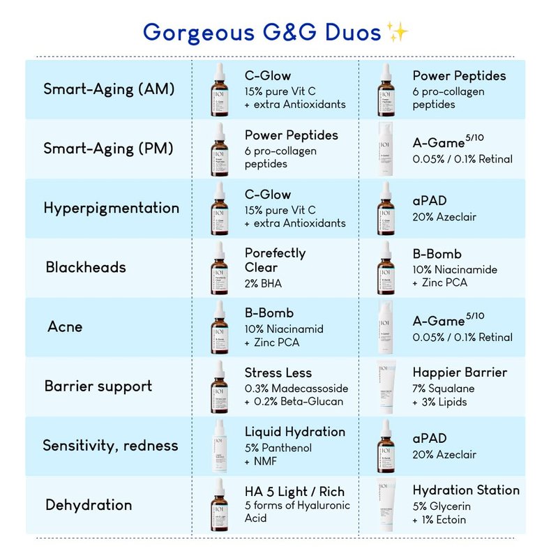 Geek & Gorgeous – Porefectly Clear – Lightweight Gel Exfoliant with 2% Salicylic Acid (BHA) & Sarcosine – Helps Unclog Pores & Reduce Excess Oil – For Oily & Combination Skin – 1 oz