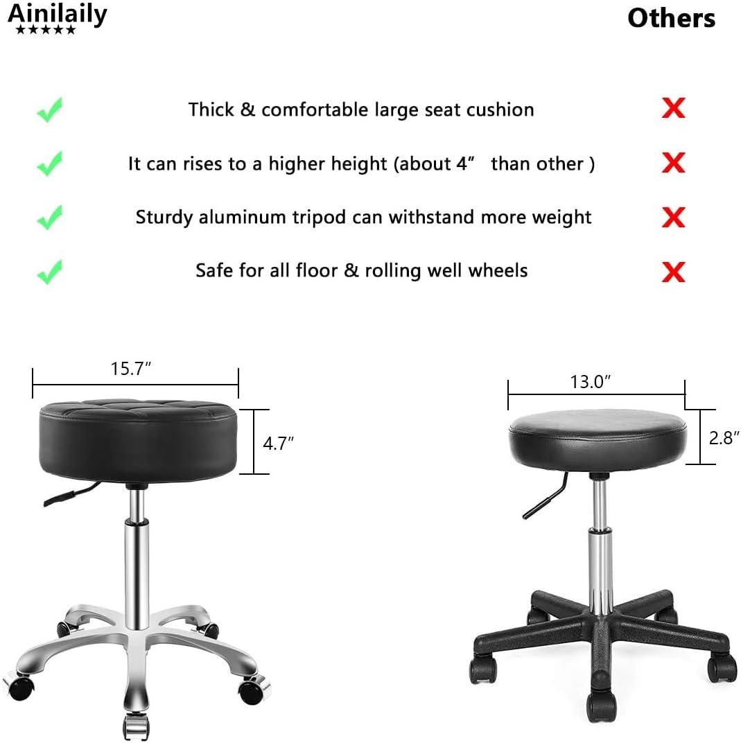 Skiennix Rolling Adjustable Stool - Heavy Duty Hydraulic Chair with Wheels for Medical & Salon Use | Black