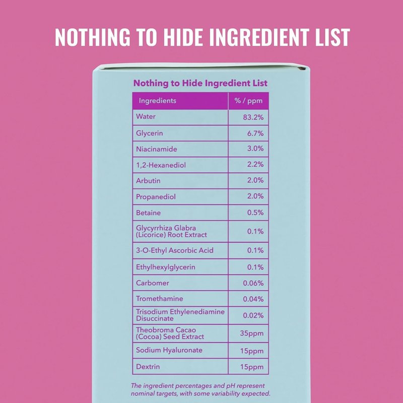Good Molecules Niacinamide Brightening Toner - Toner for Face with Niacinamide and Arbutin for Skin Tone Balancing- Pore Minimizer, Skin Care for Face
