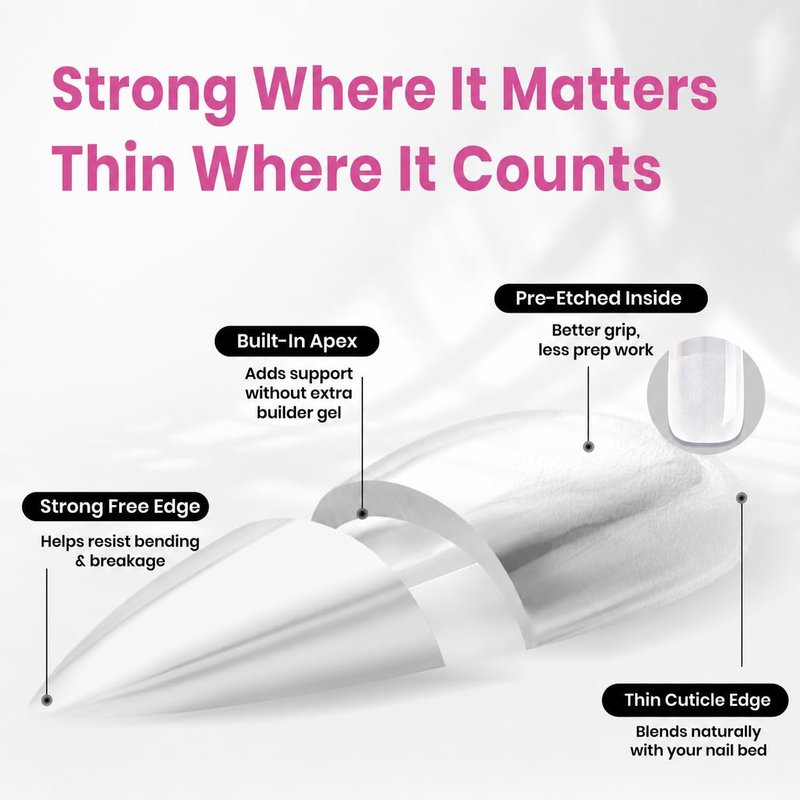 Beetles Tipex Lite Instant Apex Nail Tips, Medium Stiletto Gel Nail Tips, 16 Sizes 00-14, Built-in Apex for Natural Fit, Beginner-Friendly DIY Nail Extensions