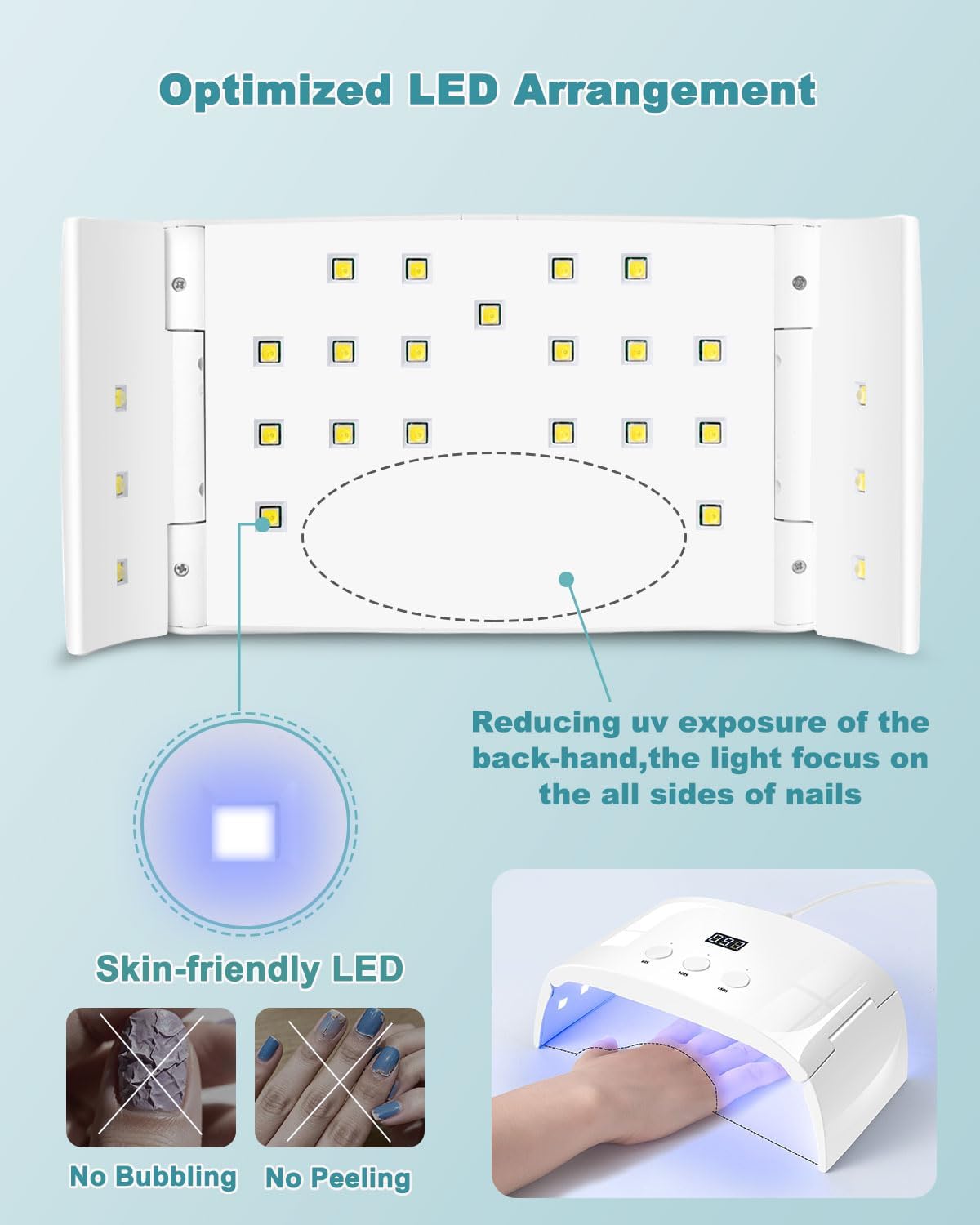 Skiennix UV LED Nail Lamp - Spacious Foldable Curing Light Dryer for Gel Nails | White