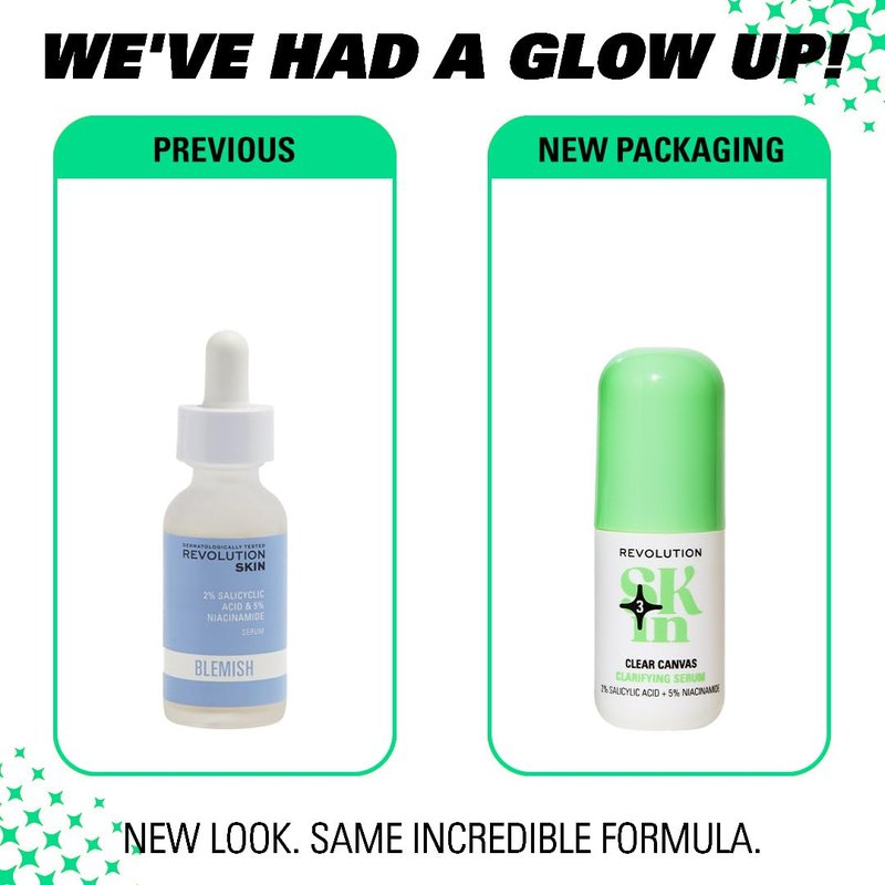 Revolution Skin, Clear Canvas 5% Niacinamide & 2% Salicylic Acid Clarifying Face Serum, Helps Even Skin Tone, Vegan & Cruelty-Free, 1.01 fl oz