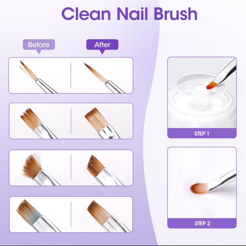 Gellen 16oz Multi-Purpose Nail Cleanser, Pump Bottle Design Nail Surface Cleaner for Prep Nails, Tacky Residue Remover for High-Shine Gel Top Coat, Polygel Slip Solution, Nail Cleaning for Manicure