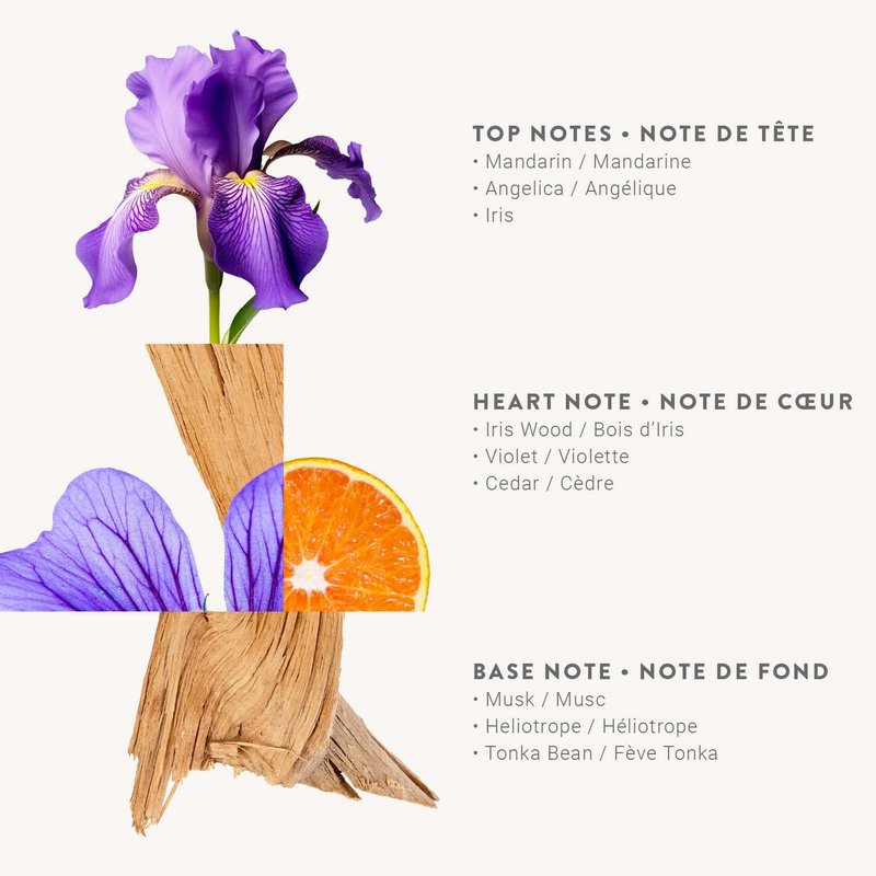 Panier des Sens - Iris Perfume for Women - Eau de Toilette for Women - French Perfume - Non Lingering & Light Fragrance - 1.7 fl oz (50 ml)
