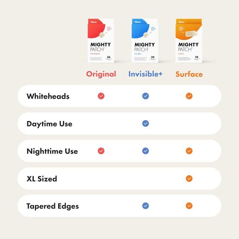 Hero Cosmetics Mighty Patch Surface Large Pimple Patches - Vegan-Friendly Acne Spot Stickers | 10 Count for Face