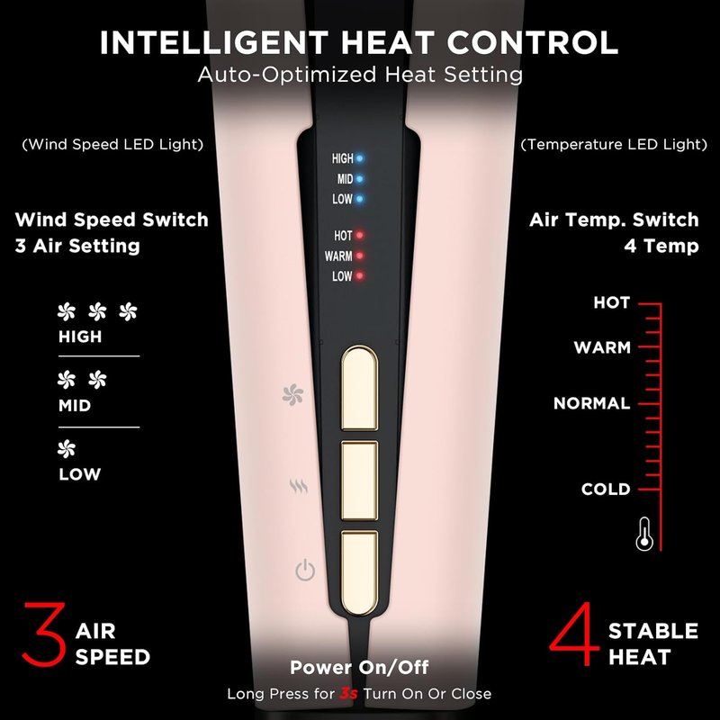 IG INGLAM Ionic Hair Dryer Straightener - 2 in 1 Fast Drying & Straightening for Medium to Long Hair | Pink, 200M
