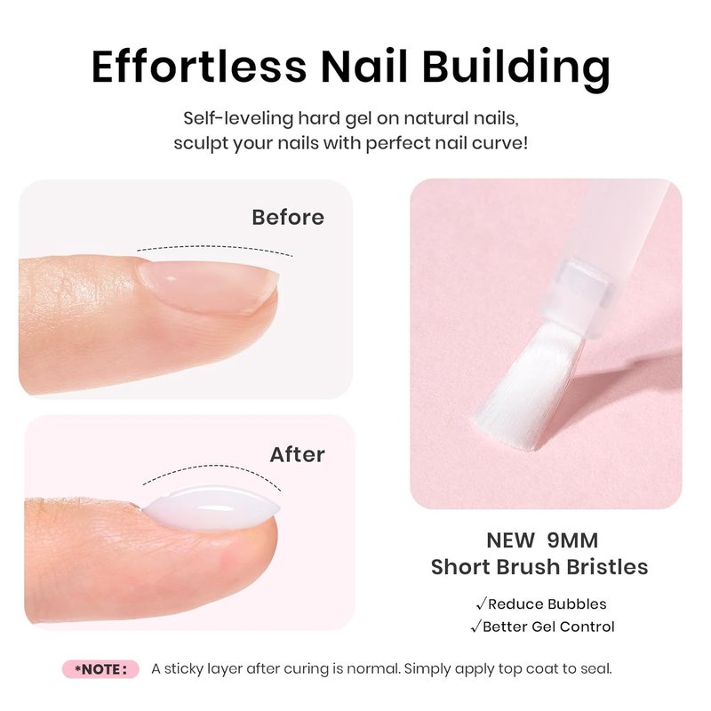 Beetles Builder Gel for Nails HEMA-Free,Milky White Building Gel,for Building Apex Strengthening Thickening Sensitive Nails Extension,Friendly for Beginners,DIY Salon Manicure,LED UV Lamp Needed