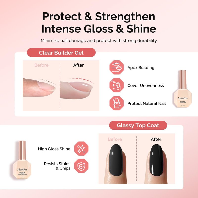 MelodySusie 2PCS 15ML Clear Builder Nail Base Gel & Top Coat Set, Shine Finish and Long Lasting, for Nails Thickening Apex Building, UV Extension Gel for Nail Art Design Salon DIY Manicure at Home