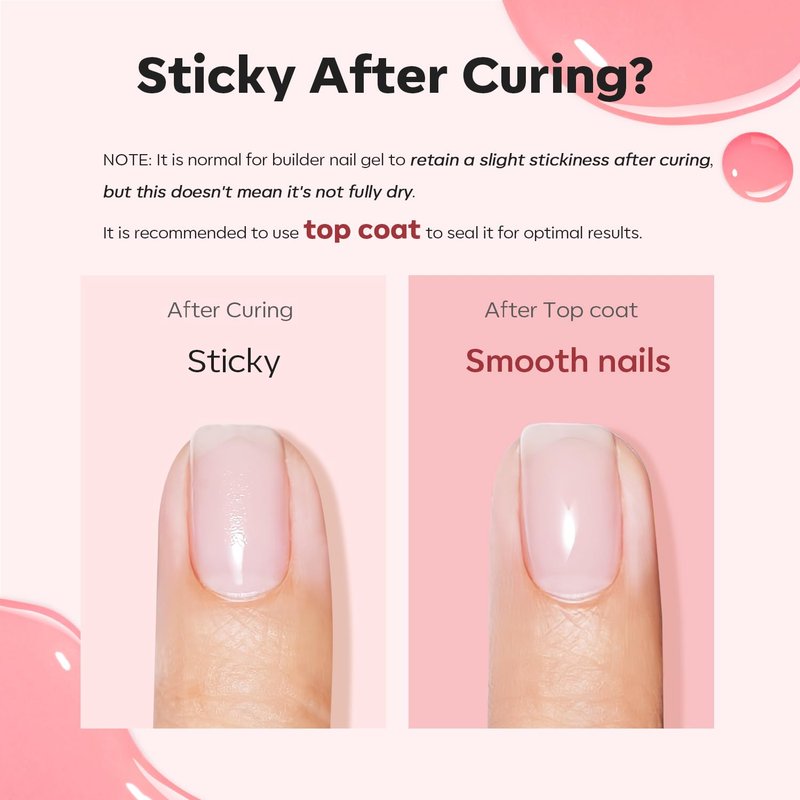 modelones Gel Polish Builder Nail Set, Base Colors 8-in-One Jelly Nude Pink Clear Builder Nail Gel for Nails Strengthener Hard Extension Rubber Lamp Cured 6 Colors
