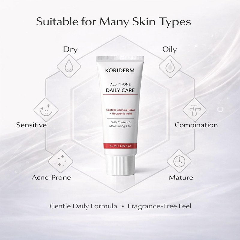 KORIDERM Time Reverse Cream, All-In-One Daily Moisturizing Face Cream with Centella Asiatica (Cica) & Hyaluronic Acid, Nourishing, Hydrates, Firms & Reduces Wrinkles – 50 mL / 1.69 fl oz (1)