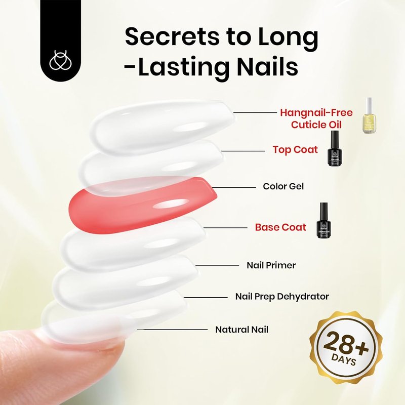 Beetles Gel Top Coat & Base Coat Set | 3Pcs 15ml Cuticle Oil for Dry, Damaged Cuticles - Glossy Shine & Long-Lasting Care
